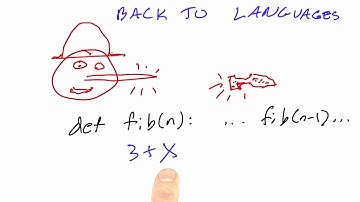 Back To Languages - Design of Computer Programs