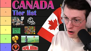 My Canadian TIER LIST Wealth