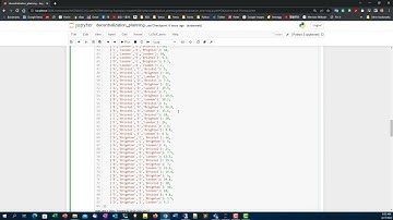 Solving Quadratic Assignment Problems using Gurobi Python API - a Decentralization Plan