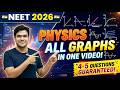 NEET 2026: All Physics Graphs in One Shot 🔥 | Complete Revision by Gagan Chaudhary