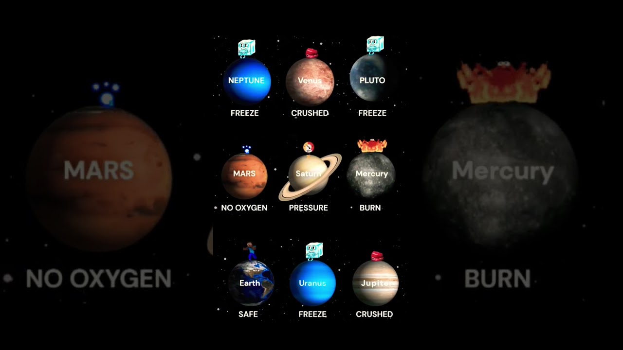 How Would Humans Die On Each Planet 