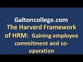 The Harvard Framework of HRM: Gaining employee commitment and co-operation