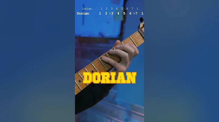 Modes On Guitar  Explained - A Brief Overview #guitar #guitarlesson #guitartutorial