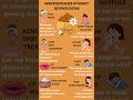 Unexpected Uses of Honey You Should Know 🍯