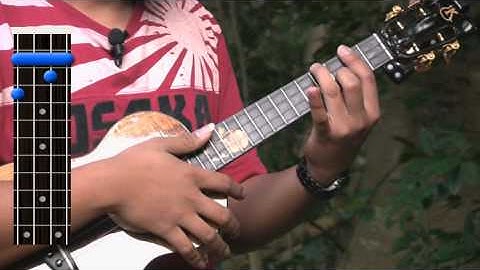 Uke Minutes 78 - Pinky Exercises