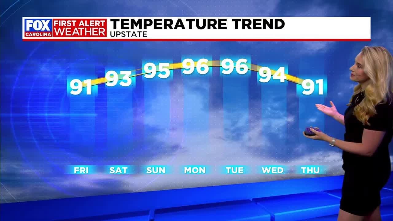 Sweltering this weekend - First Alert Weather Days Monday and Tuesday ...