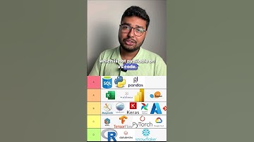 Jupyter Notebook vs Google Colab vs VS code