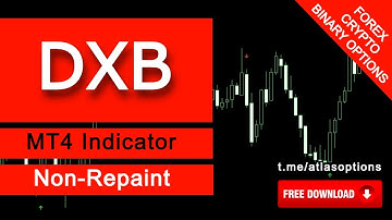 DXB Indicator Non-Repaint – Binary Options, Forex and Crypto Trading [Free Download]