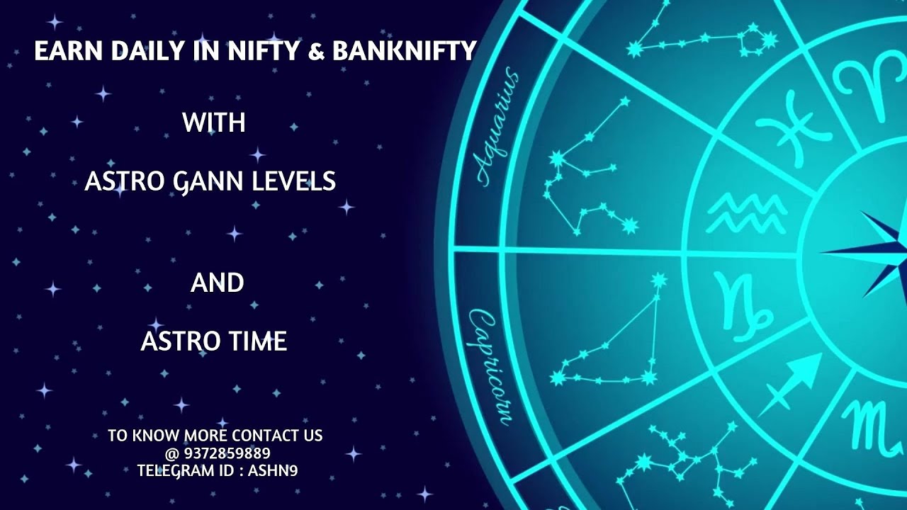 Astro Gann Levels & Time - Nifty & Banknifty - YouTube