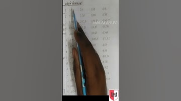 Nmms question paper 2021 useful to NMMS 2022 exam EASY PASS IN NMMS IN TAMIL வெற்றி 😍 #8th #nnms