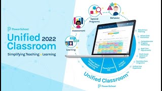 PowerSchool & Unified Classroom - Standards Based Grading Virtual Event