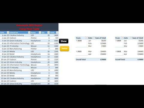 Video: Mis on pivot SQL-päringus?