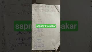 ab Hong sapne sach
