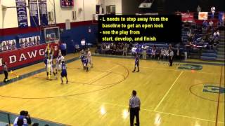 rebounding position 1