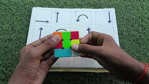 You’ve Been Solving the Rubik’s Cube Wrong This Whole Time