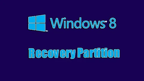 Windows 8 Bootable Recovery Partition