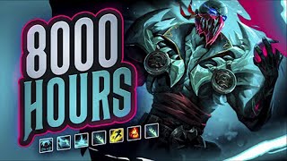 What 8000 HOURS of PYKE Experience Looks Like