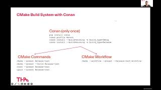 Soar Workshop 45 - Moritz Schmidt: Building Soar with CMake and Conan