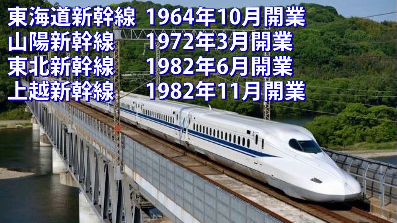 (駅名標合成版)「鉄道唱歌」で新幹線全線