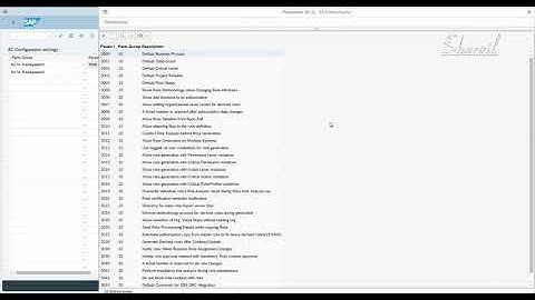 6. SAP GRC - BRM - Pre Req - Configuration Parameters