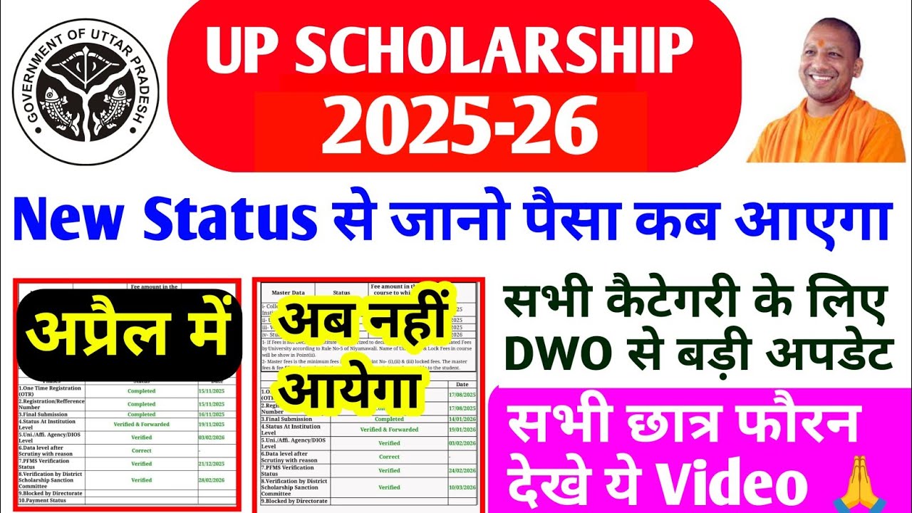Up Scholarship kab Tak Aayega 2026 / up scholarship latest news today ...