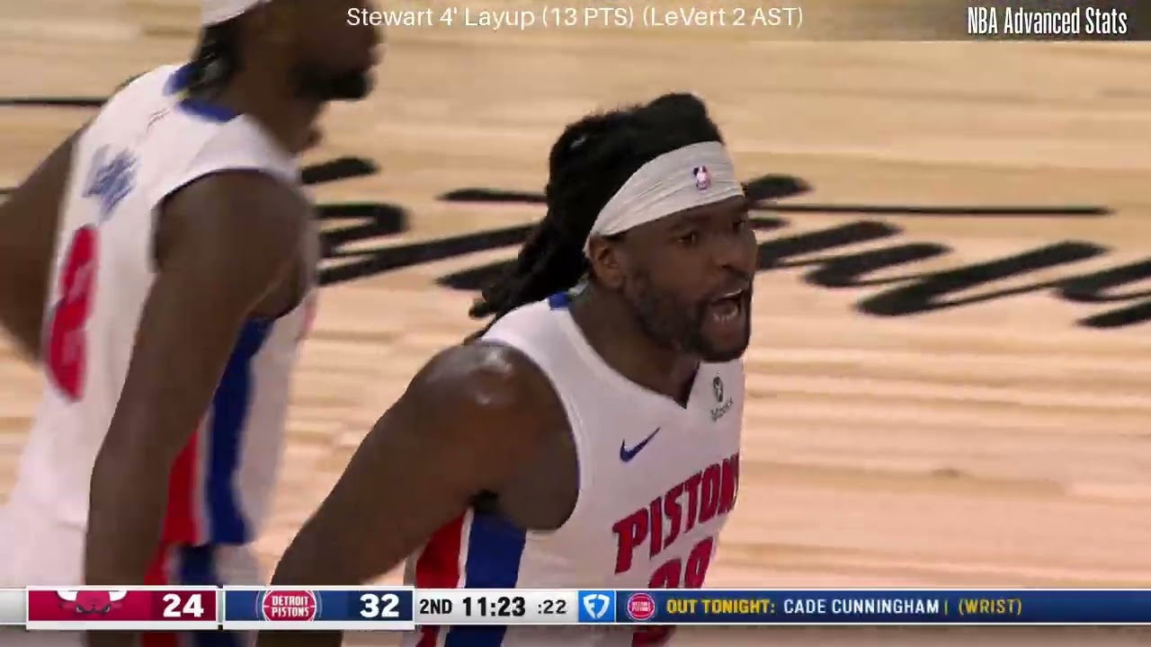 Isaiah Stewart Full Highlights Chicago Bulls vs Detroit Pistons Jan 7, 2026