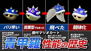Mario Kart Series] See how overpowered the Blue Shell has been