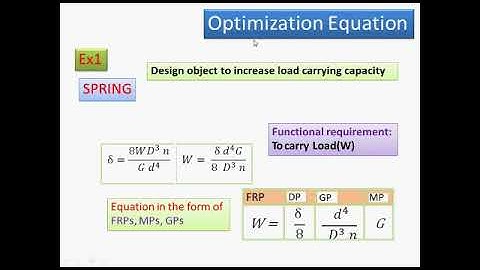Optimum Design Part 1 by Prof. J. P. Hugar Sir