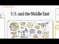 Persian Gulf War (ELL)