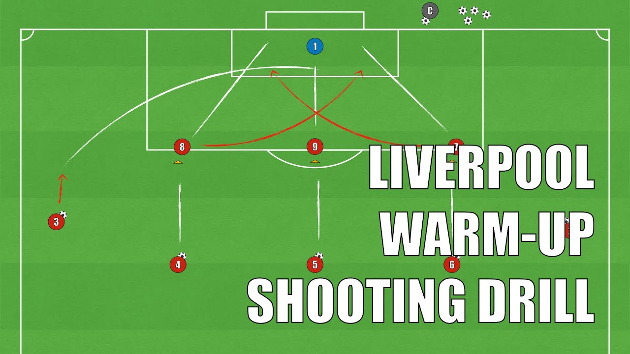 Advanced Liverpool WarmUp Shooting Drill Football/Soccer YouTube