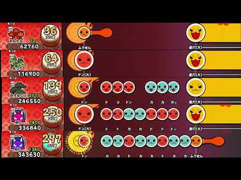 【太鼓の達人 NS2】ラパスの虹【全難易度同時再生】