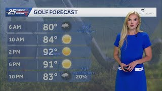 High Heat Risk in South Florida Today