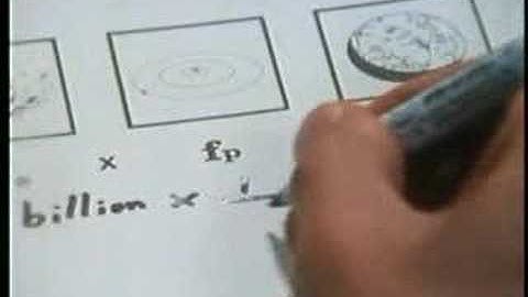 Carl Sagan on radio astronomy & the Drake Equation