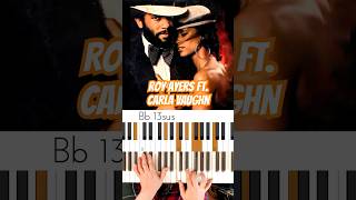 Roy Ayers 'Together Forever' Chords ft. Carla Vaughn 🔥🎹🔥 #RoyAyersChords #musicianparadise