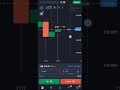 How I Win Trades on Quotex Daily | Best Quotex Strategy for Beginners 2026 | 1 Minute Quotex Profit🔥