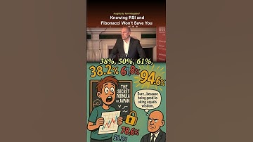 Knowing RSI and Fibonacci Won’t Save You - By Tom Hougaard
