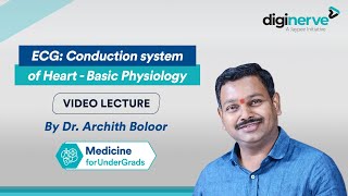 ECG: Conduction system of Heart - Basic Physiology by Dr. Archith Boloor