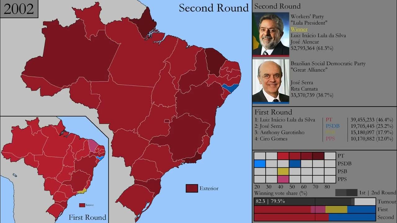 Brazilian Presidential Elections Every Election (19892022) YouTube