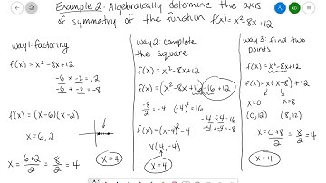 Algebraically finding the Axis of Symmetry of a Quadratic Function