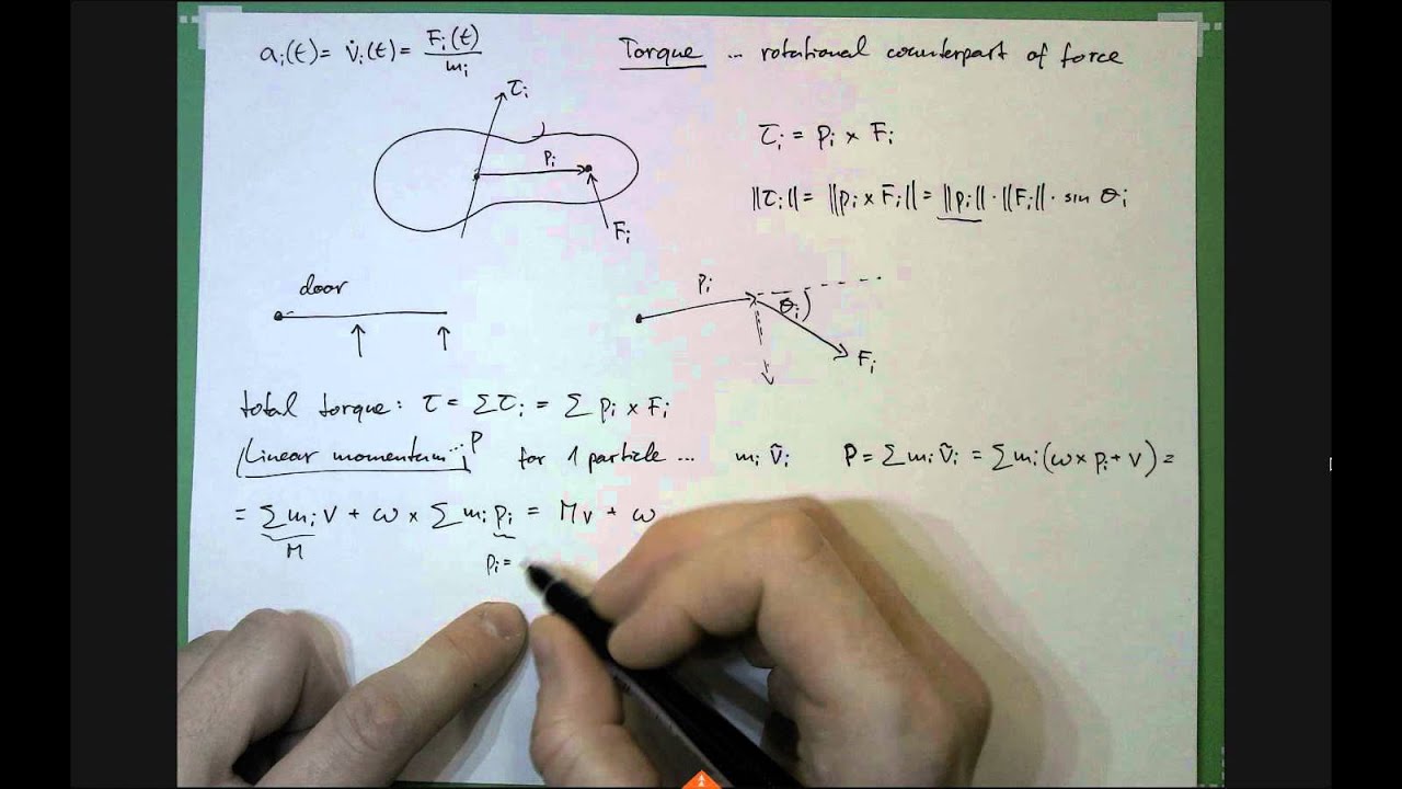 PBA 2014: Rigid body dynamics -- unconstrained motion