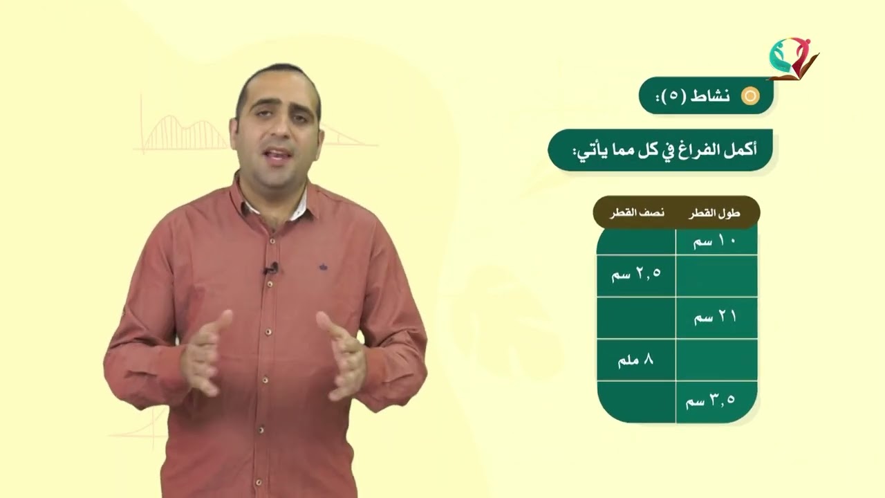 الرياضيات 6 - فصل 2 | الدائرة