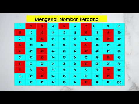 Mengenali Nombor Perdana Matematik Tahun 6 Kelas Live
