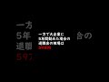 公約達成していないのに小池百合子の退職金は3500万円！