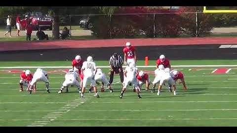 Manipulating Second Level Defenders With Split Flow Inside Zone - Video 9