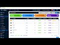 Top Selling Products Report 🔥 | MS Smart Billing Demo