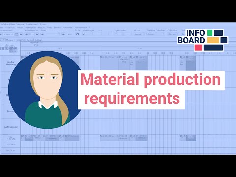 Material production requirements with infoBoard