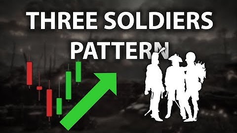 Three White Soldiers Pattern 👨‍✈️👨‍✈️👨‍✈️ Three White Soldiers Candlestick - 3 White Soldiers