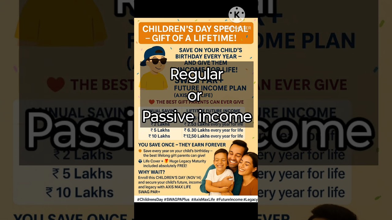 Axis Max Life||SWAG PAR FUTURE INCOME||LEGACY|| PASSIVE INCOME||REGULAR INCOME