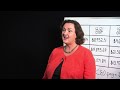Katie Porter Calls Out Big Pharma and Price Gouging | Expert Breakdown