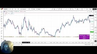 Stop Loss Wick Buffer Tutorial
